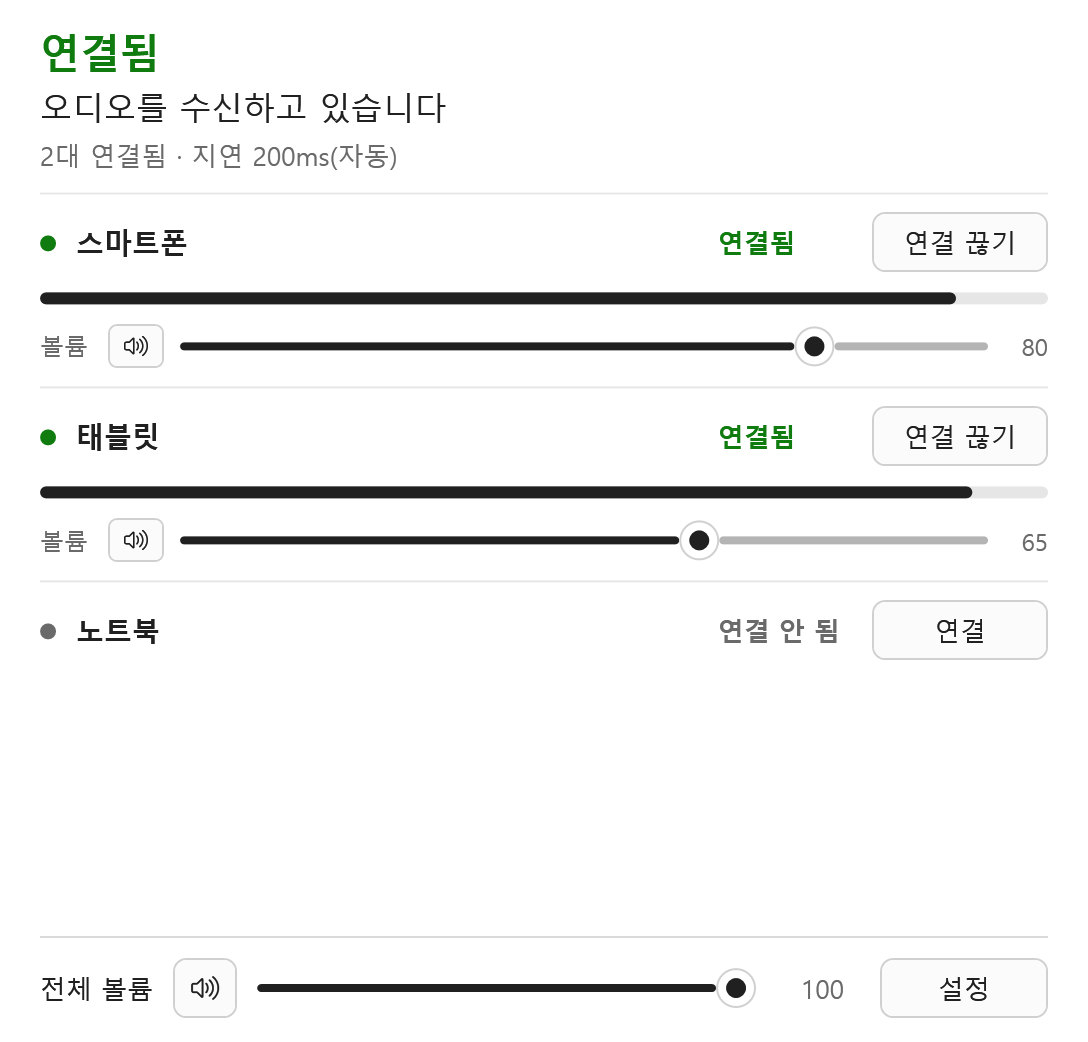 메인 화면: 스마트폰과 태블릿 두 대가 연결되어 있고 기기마다 음량 슬라이더가 있음